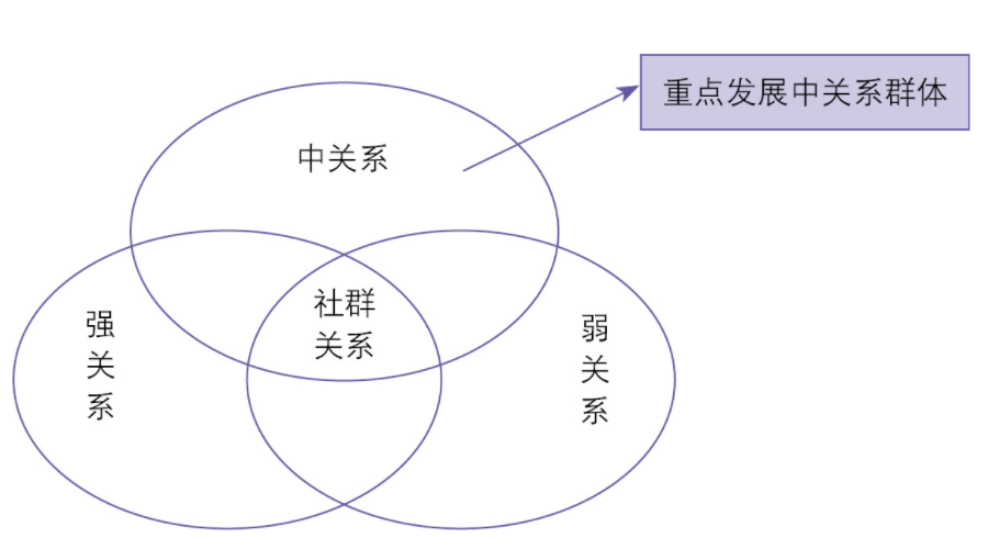股票与公司，紧密相连的关系纽带