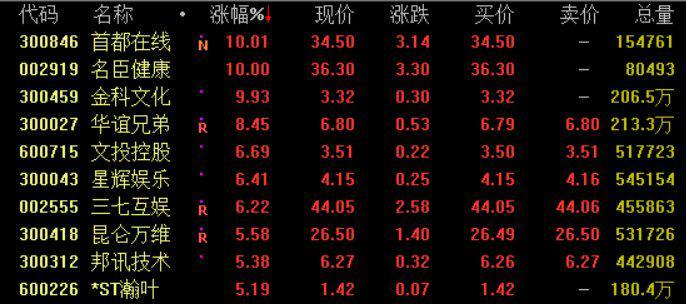 002216股票，从行业前景到投资价值深度剖析