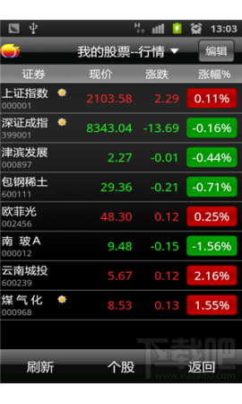 官方金太阳炒股软件下载指南