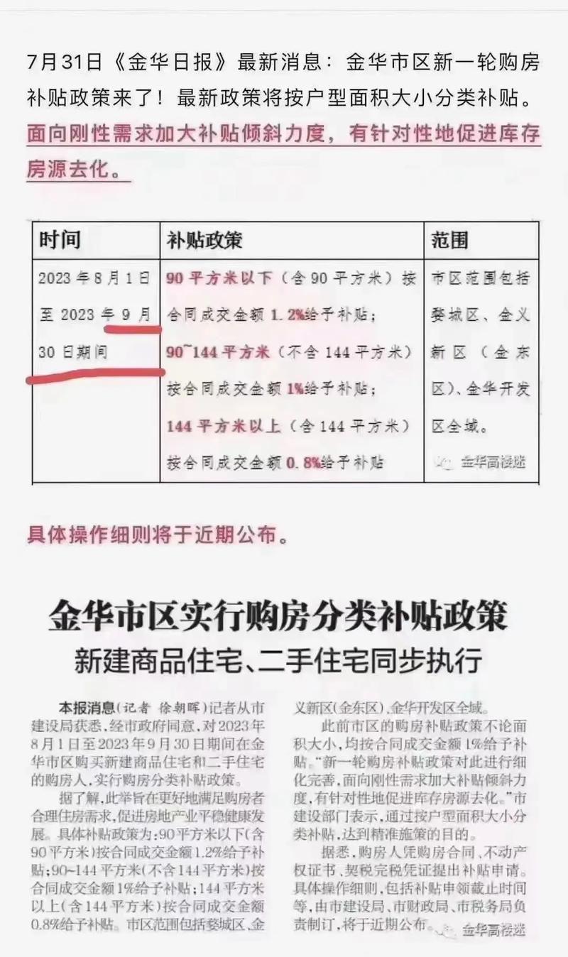 年底前购房福利大放送，最高可享100%契税补贴