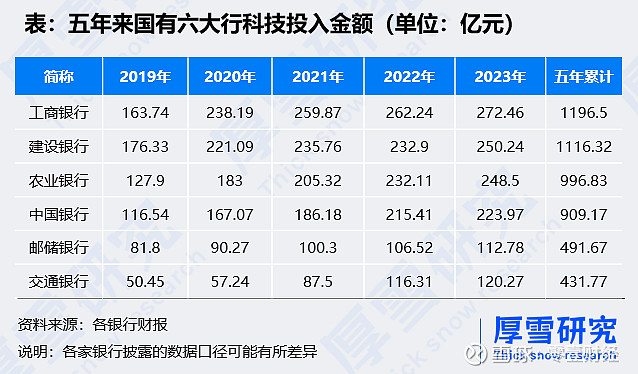 工商银行601398，中国金融巨擘的稳健前行