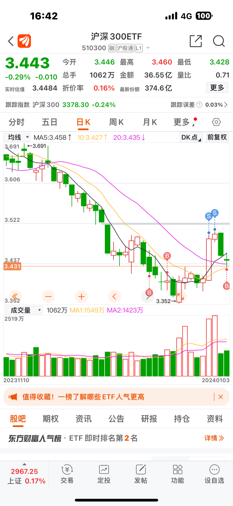 股票300010，科技与创新的双轮驱动—深信服的故事