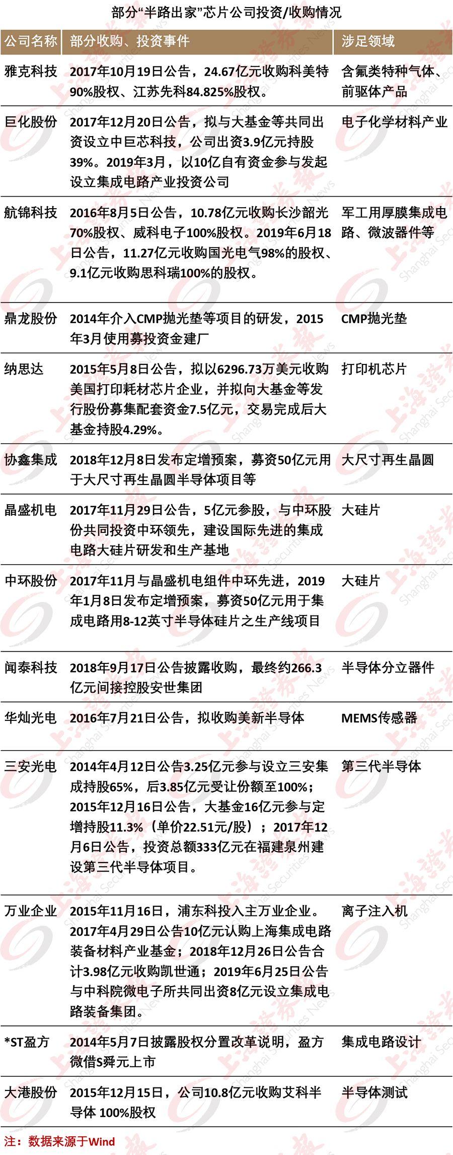 航锦科技股票股吧，探索科技领域的潜力股