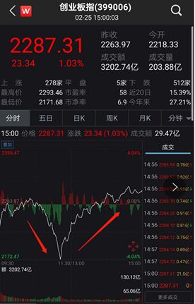 股票投资新纪元，探索高效股票购买软件的力量