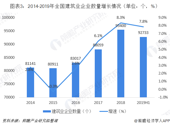医药涨幅领先，行业趋势、投资机遇与未来展望