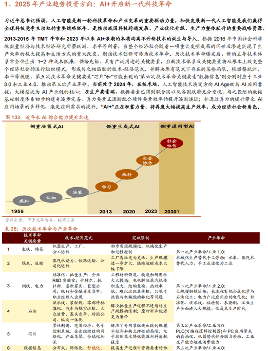 002396股票行情深度解析，市场动态、行业前景与投资策略