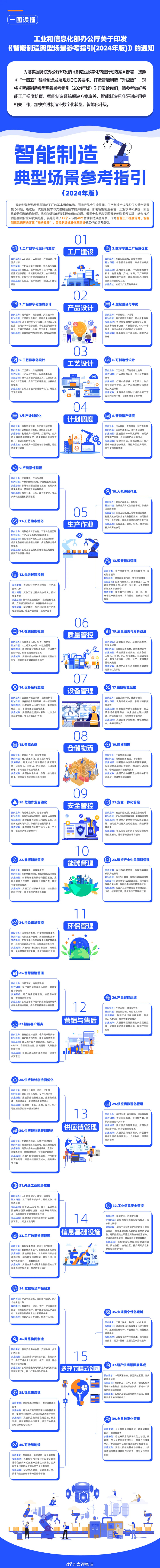 山东威达股票，智能制造的崛起与市场潜力分析