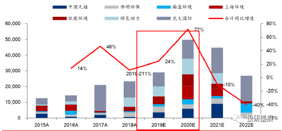 从股东价值最大化视角推进企业问题解决策略