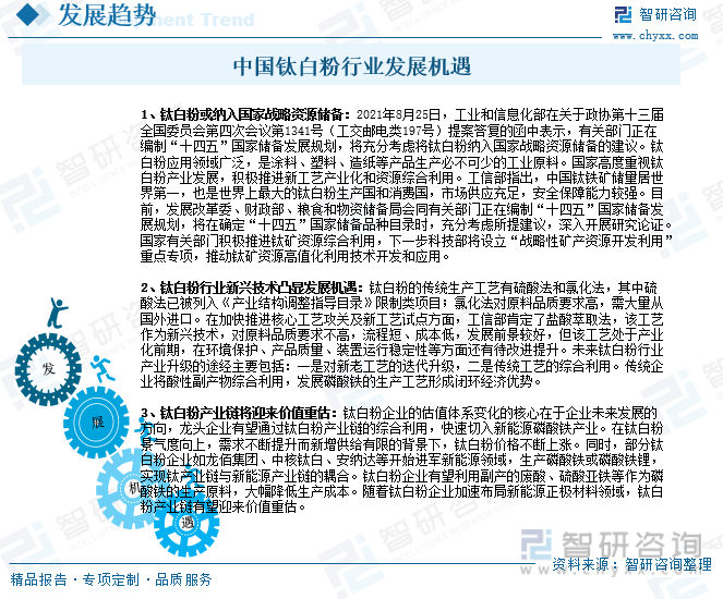 探秘中国钛白股票，从行业趋势到投资机遇