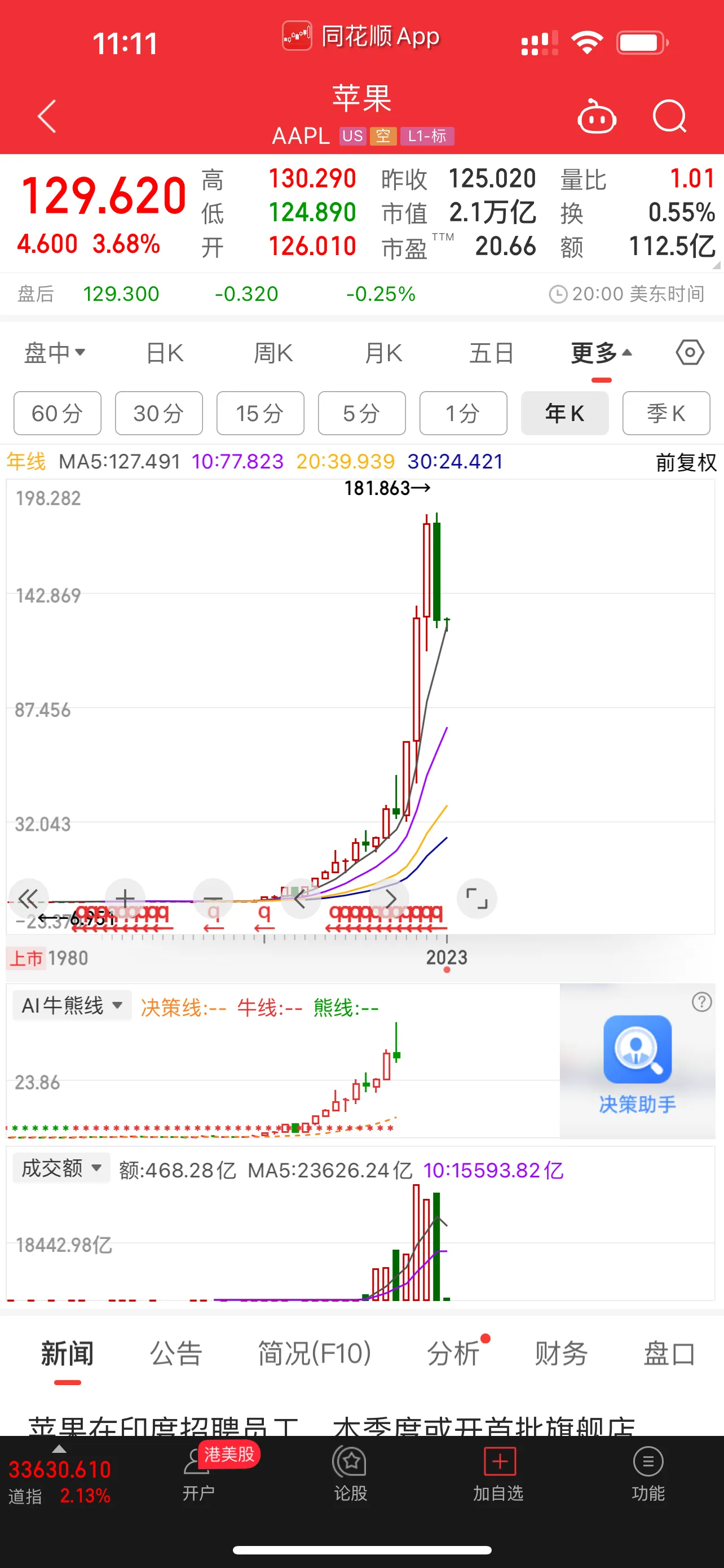 苹果相关股票的投资价值分析