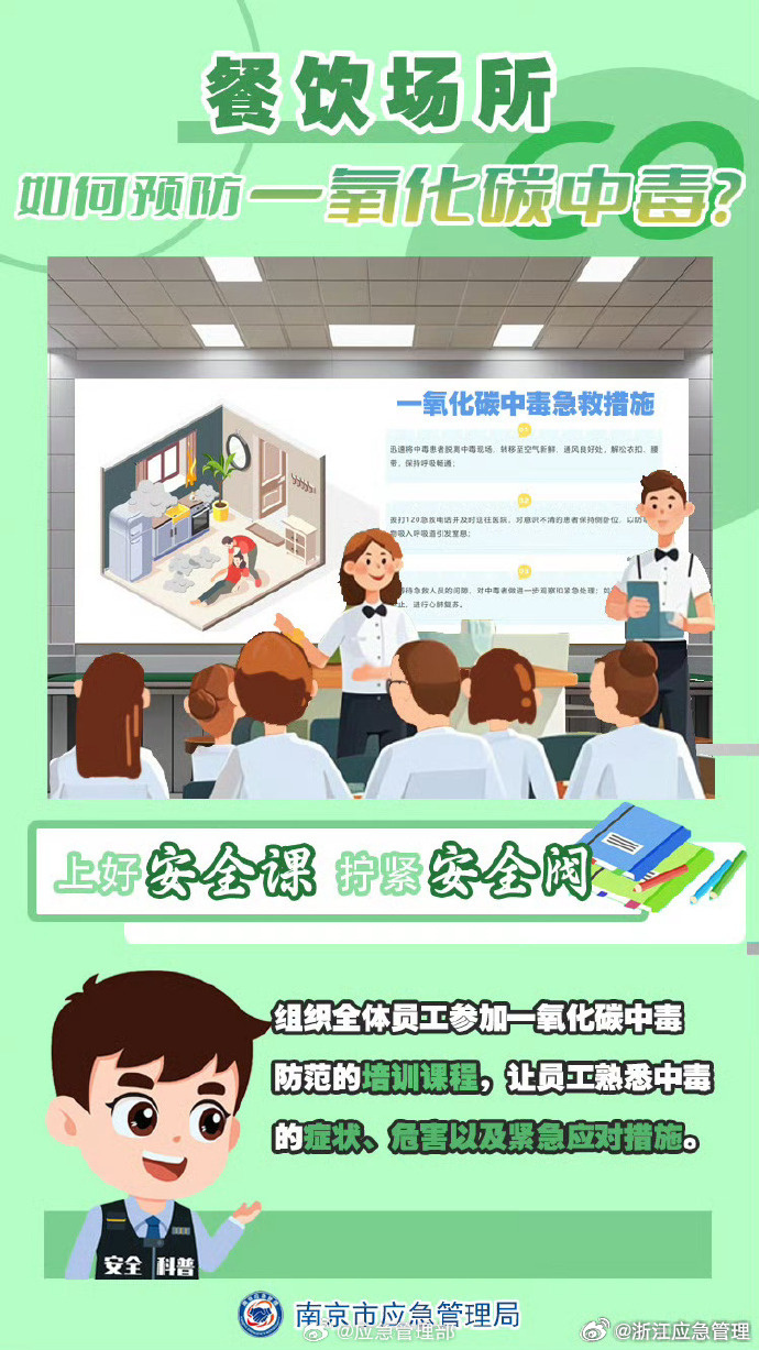 食品安全股票，守护餐桌的隐形卫士