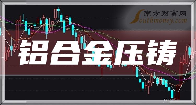 广东鸿图股吧，探索制造业的数字化转型之路