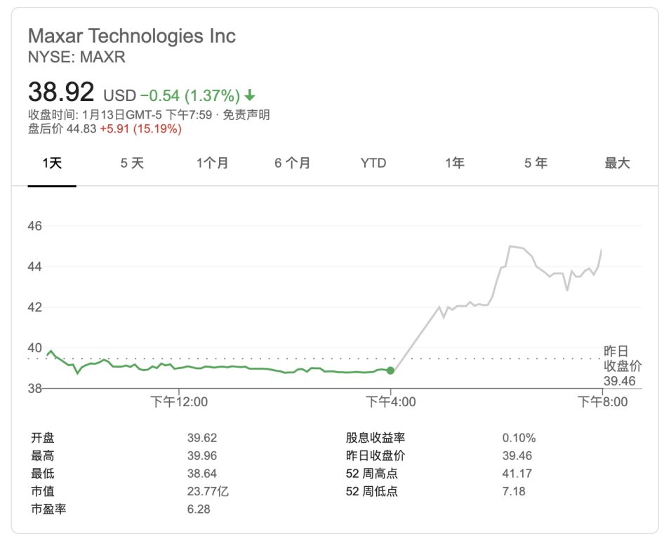 探索ETF与股票的异同，投资者的智慧选择