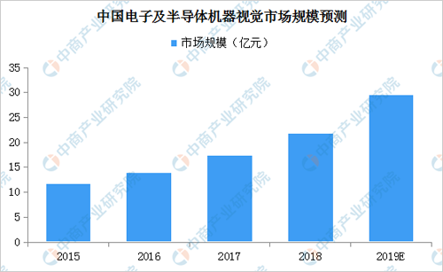 股票颜色线，解读市场情绪与趋势的视觉密码