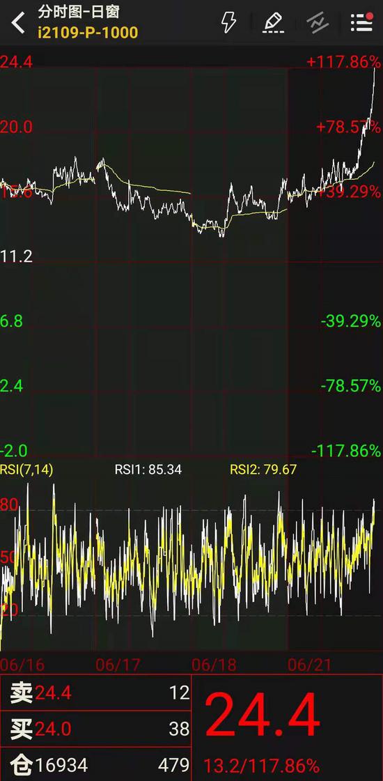 集运指数（欧线）主力合约暴跌超17%市场波动背后的深层解析