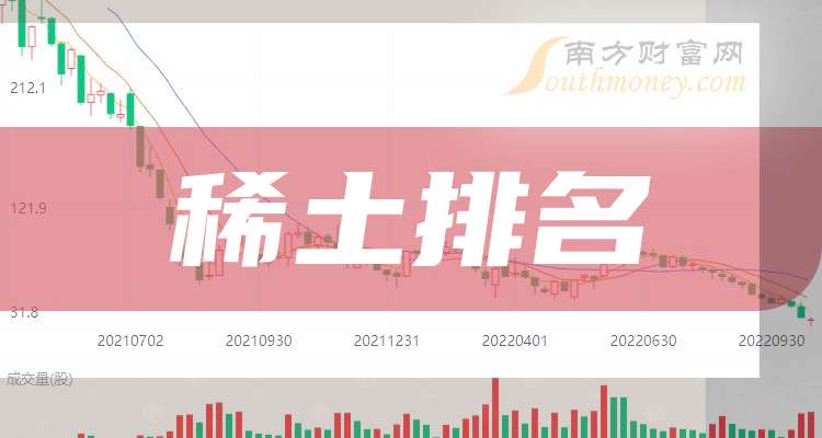 稀土类上市公司，全球资源争夺的金钥匙