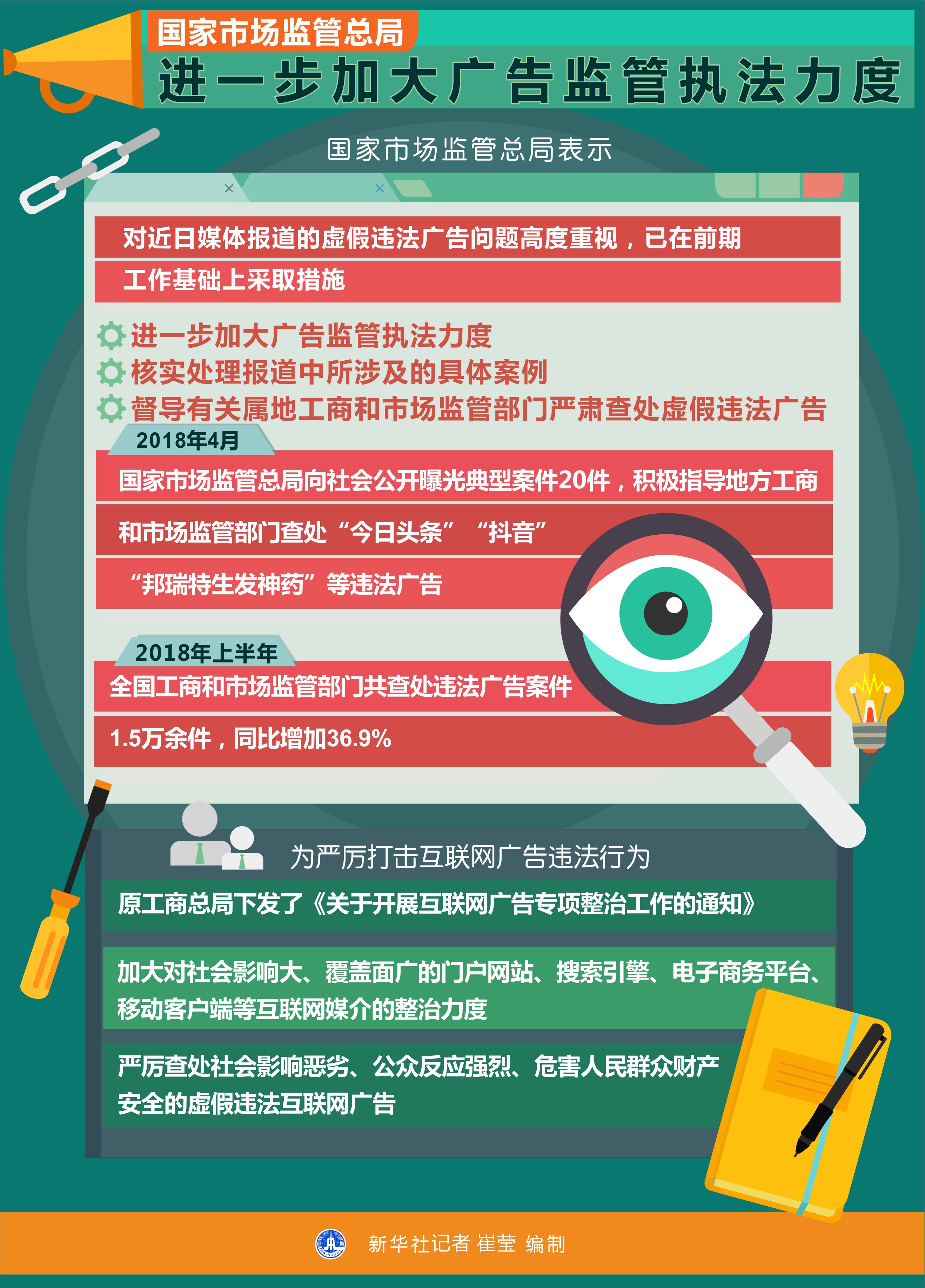 加大力度，促进中长期资金高效入市，助力资本市场稳健发展
