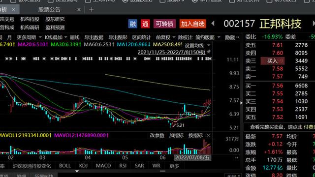 正邦科技股票，农业科技领域的潜力股