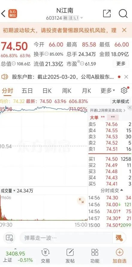 俏江南股票，资本市场的川味传奇