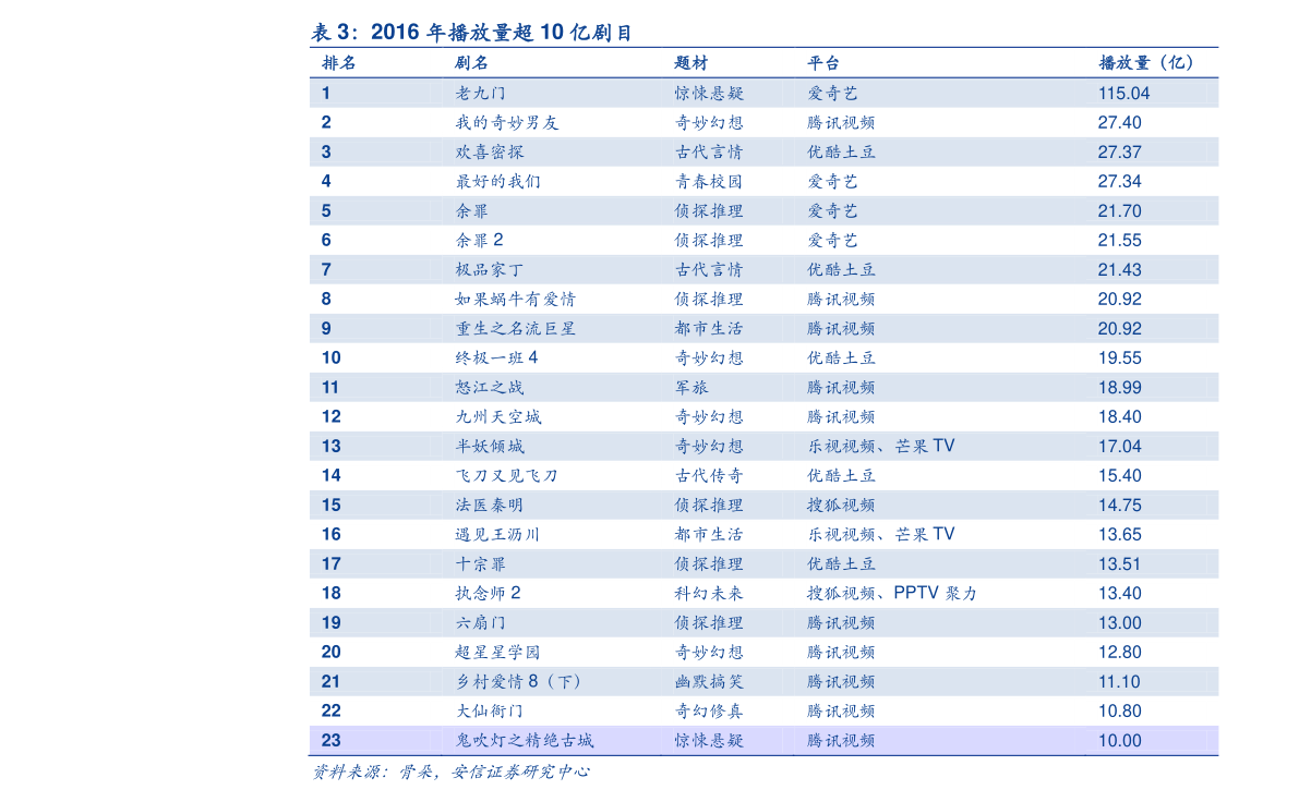 贵阳银行新股中签号，揭秘中签背后的故事与影响