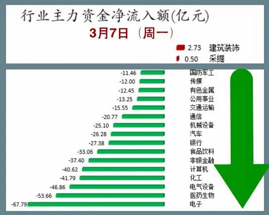 沪股通净卖出1820万亿元背后的市场分析与影响探讨