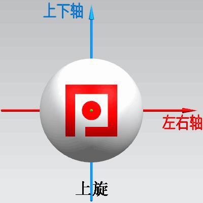 股票技术分析实训报告，从理论到实战的深度探索
