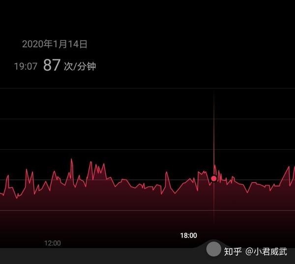 华为GT2智能手表能否下载炒股软件？