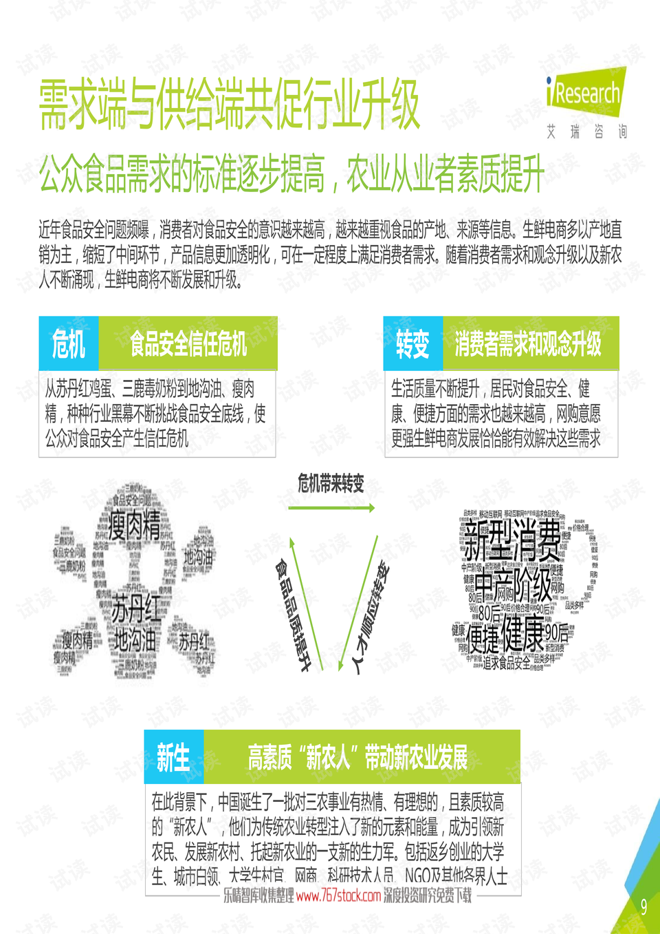 每日优鲜资金断链，生鲜电商行业的警钟与反思