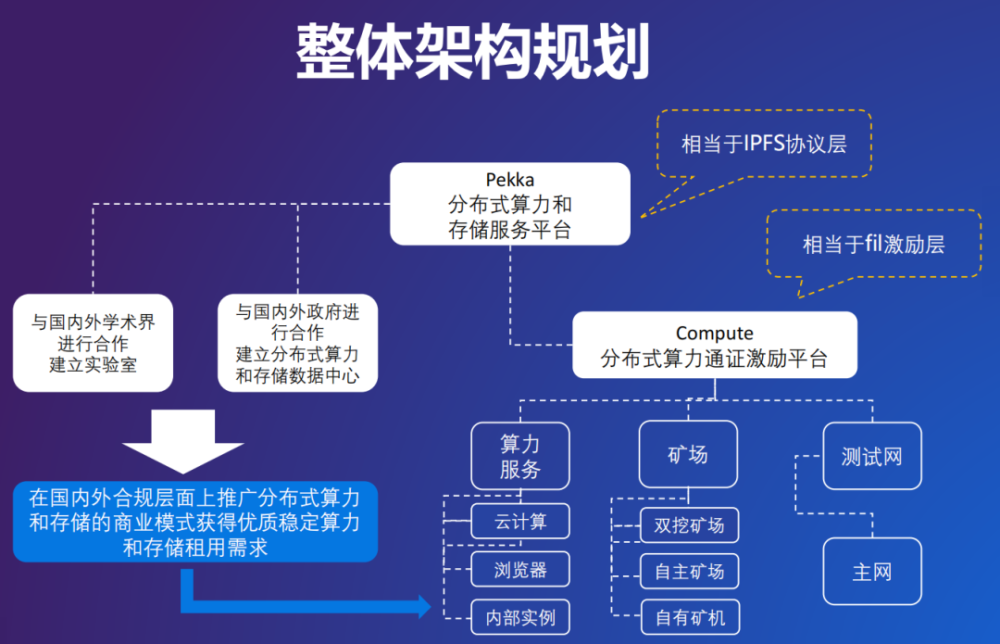 ficonTEC的多维度策略，全面提升交付与运营效率的创新之路