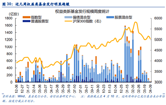 以超预期稳定预期，构建经济发展与社会治理的新范式