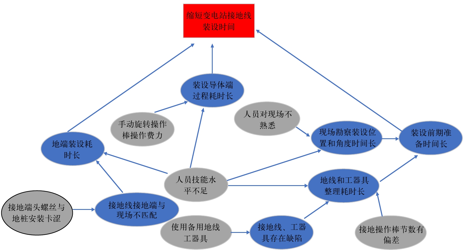 公司超纤业务销售毛利率下滑，原因分析与应对策略