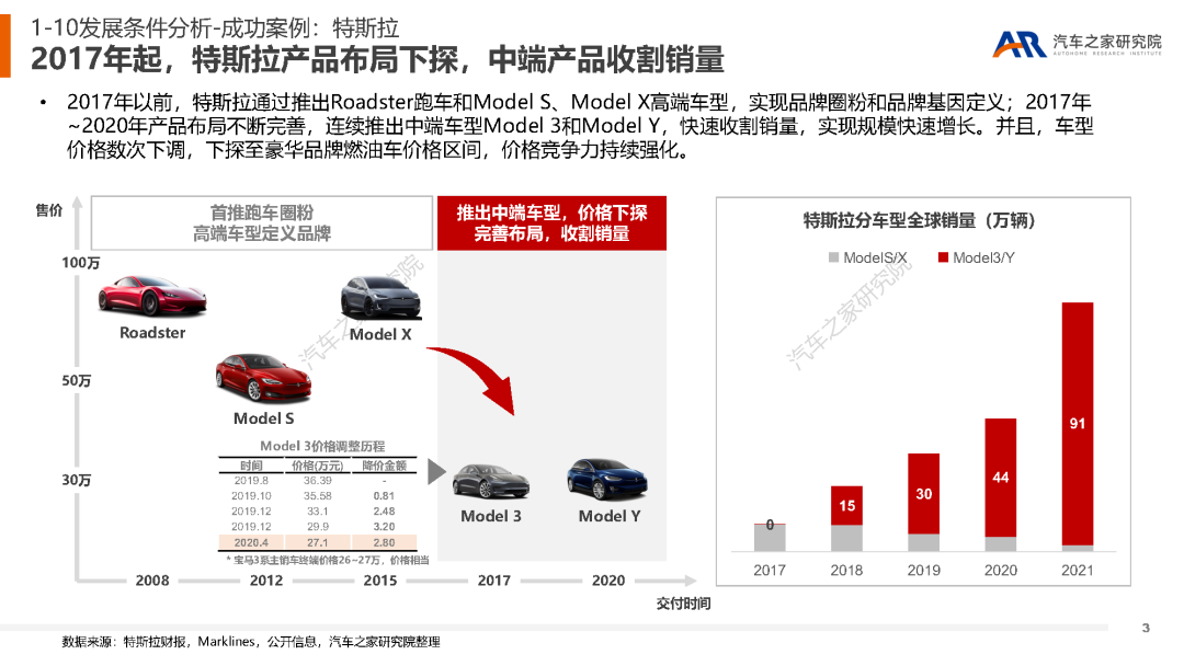 国轩高科股票，新能源汽车浪潮中的崛起之星