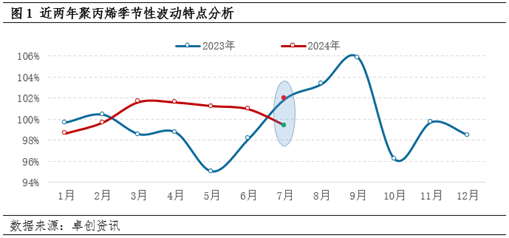 12月3日矿钢煤焦日报，市场波动与趋势分析