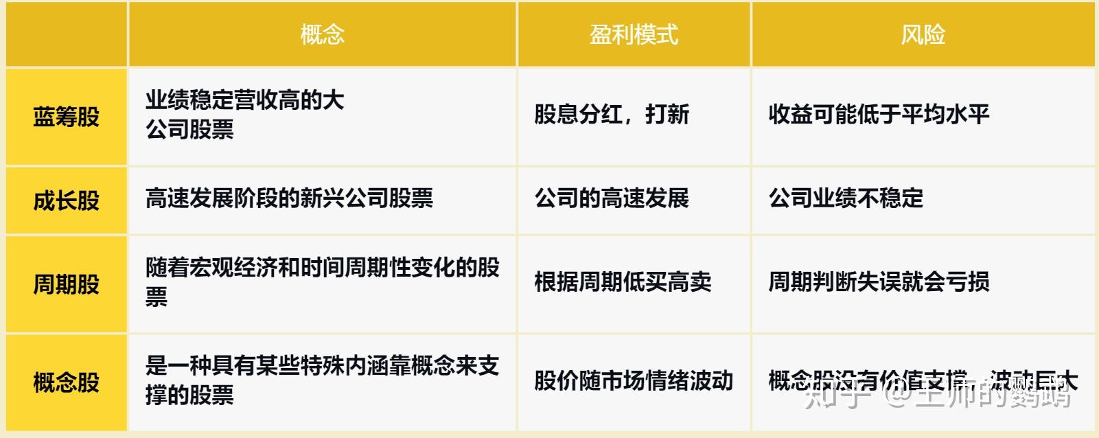 002371股票，科技蓝筹的成长之路与投资价值分析