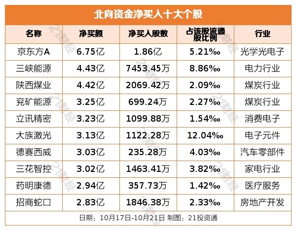 深度剖析，三峡能源股票600905的潜力与挑战