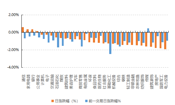 探秘三江超市股票，从市场动态到投资价值