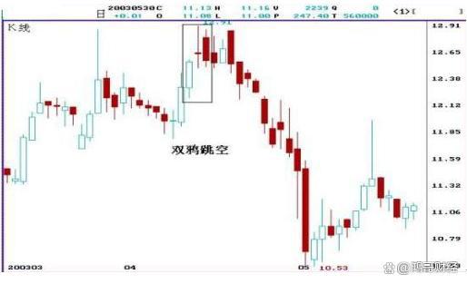 稳定持股信号？目前公司未收到第一大股东减持计划的通知