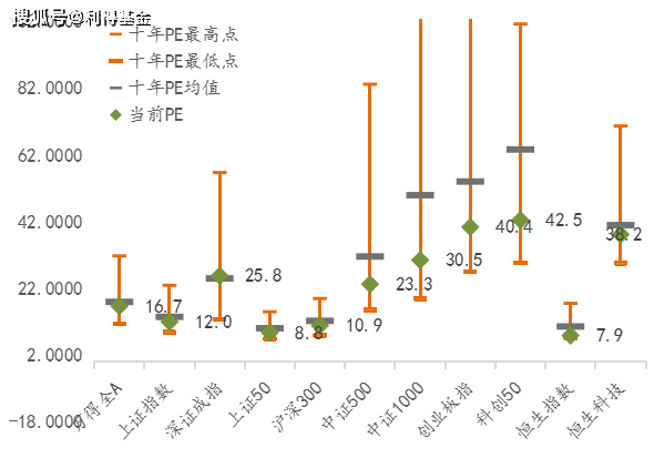 股票红绿，市场情绪与资金流向的晴雨表
