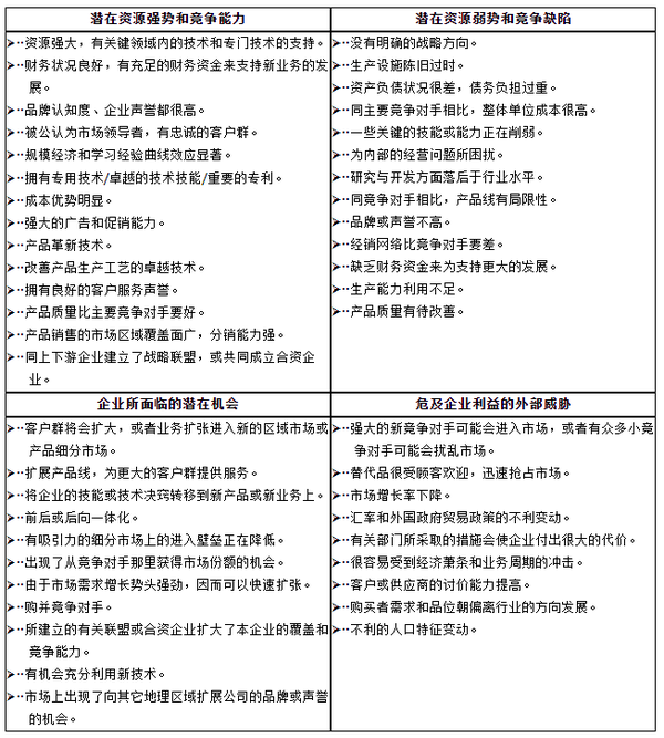 股票基本面，解析企业价值与市场潜力的关键