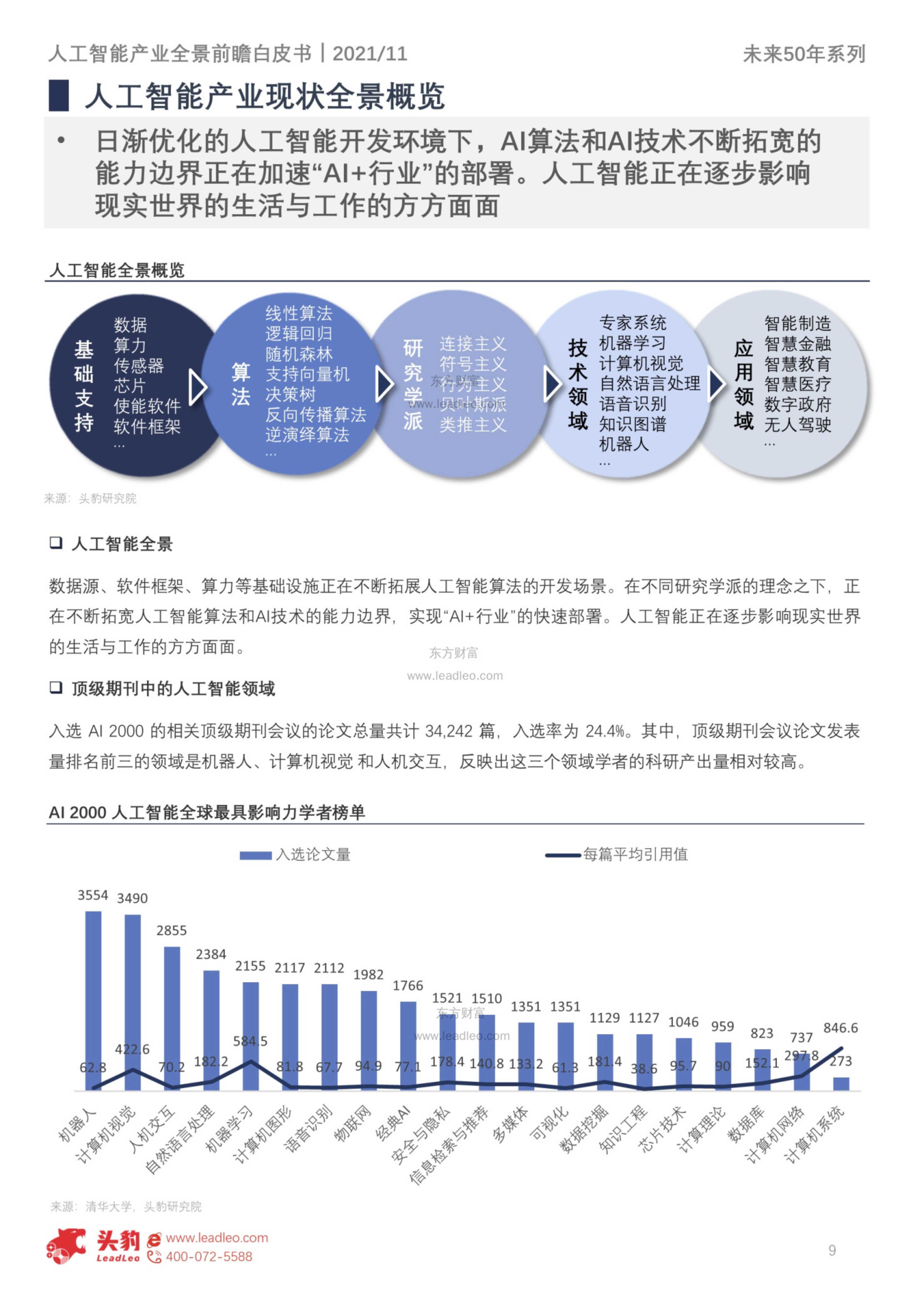 泸州老窖股票走势，历史、现状与未来展望