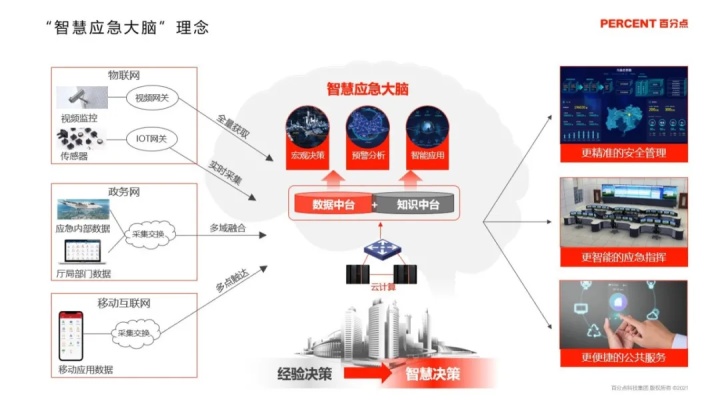 德尔未来，科技与创新的双轮驱动股吧解析