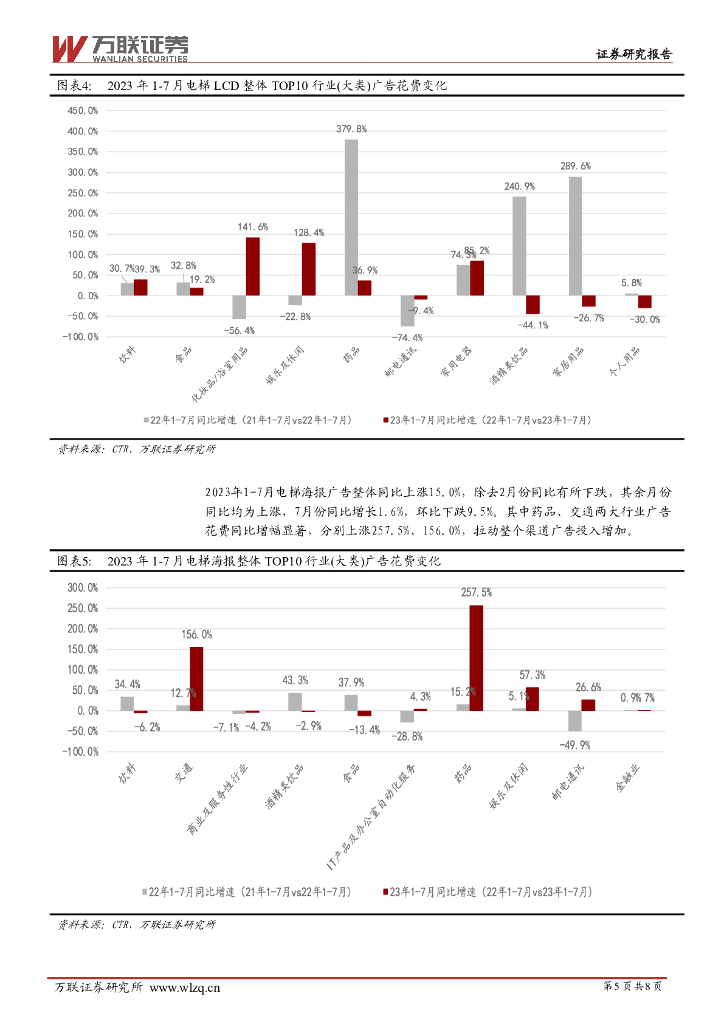 市场风云，地产与传媒板块走低背后的多维透视