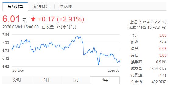 控股股东与实际控制人合力增持166.15万股，市场信心与企业战略的双重提振