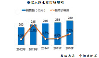 韵达快递股票最新动态，稳健增长与市场展望