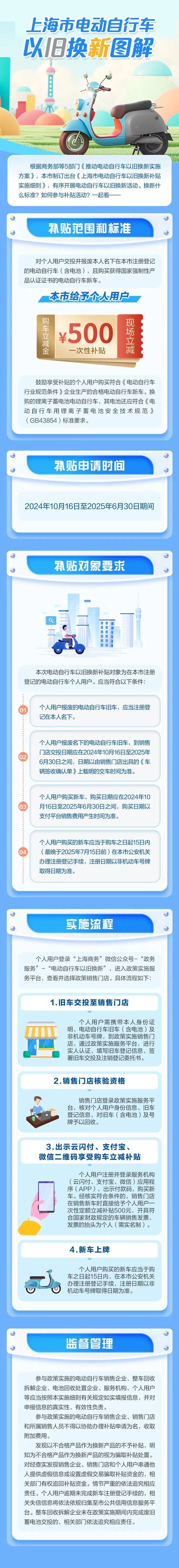 全球电动车补贴竞赛，某些国家补贴力度竟超越中国？