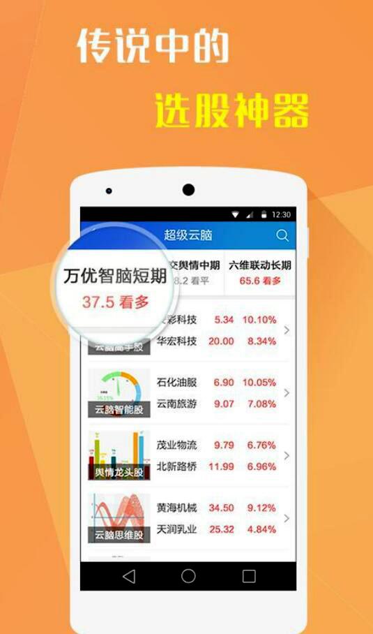 探索金融新纪元，揭秘最强大的手机炒股软件