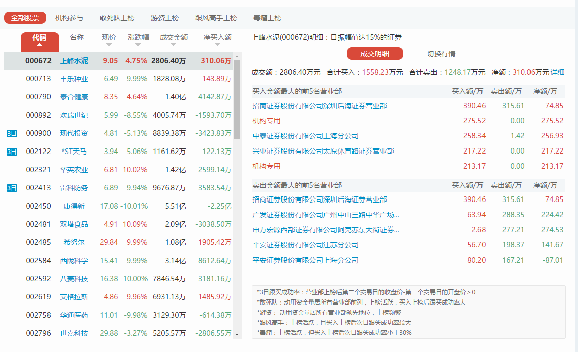 麟龙炒股软件开放版，解锁投资新境界的智能工具