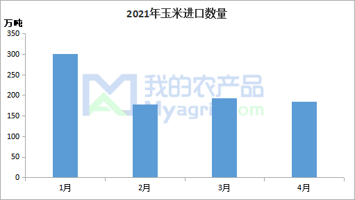 解锁市场新机遇，卖进口尾货展现卓越竞争力