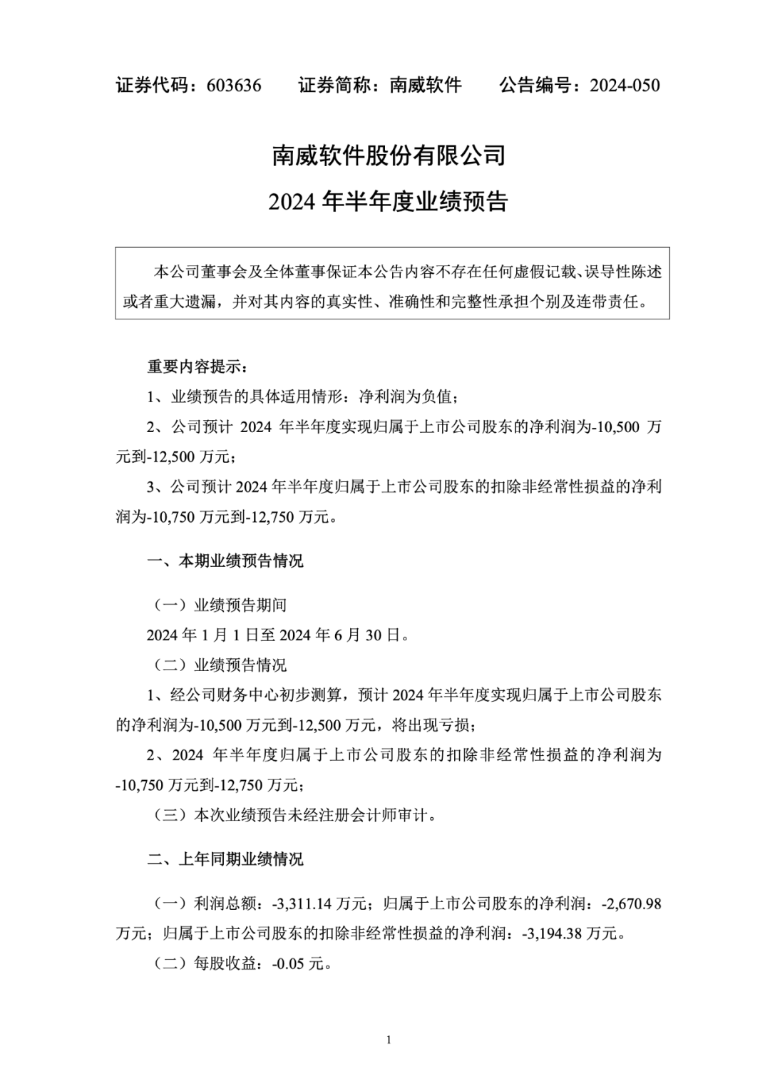 2024年上半年预计净利润亏损区间，3000万元至2000万元，企业面临的挑战与应对策略
