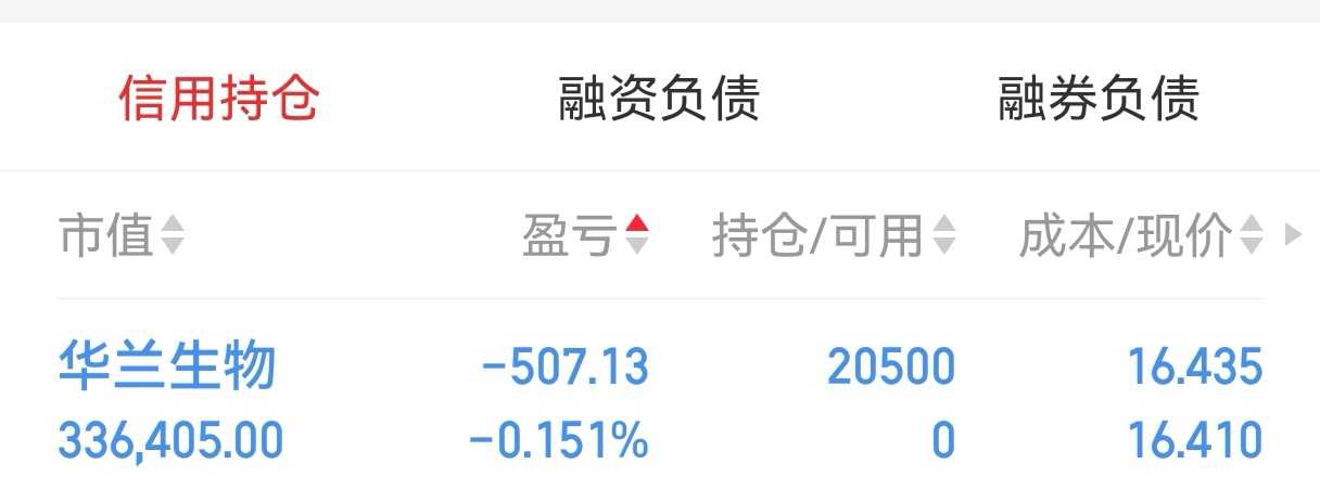 华兰生物股吧，深度剖析与投资展望